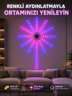 Nemere İthalat Rgb LED Dekoratif Duvar Lambası Iç Mekân Telefon Kontrollü Ortam Aydınlatması Nemere Ithalat