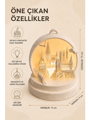 Eb Studio Fantastik Kale Temalı Dekoratif Biblo – LED Uyumlu Masaüstü ve Askılı Dekor 11 cm