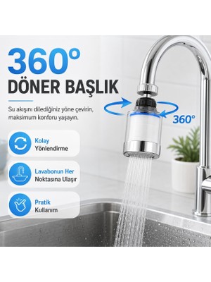 Brf Store Megsan Sogud Filtreli Musluk Başlığı Seti Beyaz - 360° Döner Su Tasarruflu Perlatör Aparatı - Arıtma