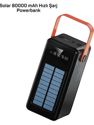 Mestore 2080 Powerbank