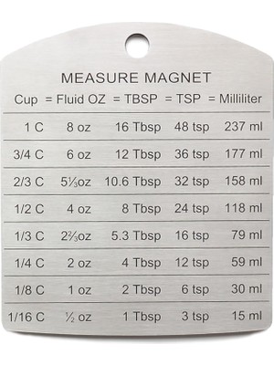 Brf Store Sidelyasell Rsvp International Endurance Magnet Koleksiyonu Paslanmaz Çelik, Dönüşüm Mıknatısı, 4.12