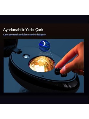 TeknoKapsül Wanbo Eva Galaksi Projeksiyon Gece Lambası 4 Farklı Gökyüzü Modu Bluetooth Hoparlör