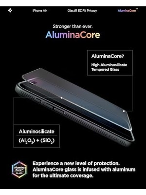 TeknoKapsül Air ile Uyumlu Hayalet Cam Ekran Koruyucu Aluminacore™ Iyonlaştırılmış Güçlendirilmiş Cam Teknolojisi Kolay Kurulum Glas.tr Ez Fit Privacy Hd (2 Adet) - AGL09862