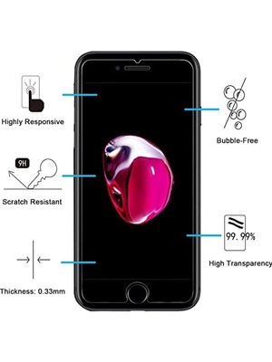 TeknoKapsül Power Es iPhone 7/8 / Se Uyumlu Ekran Koruyucu Temperli Cam Hd Kalite Görüntü Darbe Dayanıklı Standart Kırılmaz Cam