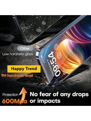 TeknoKapsül iPhone 16 Plus Uyumlu Hizalama Aparatlı Koruyucu Cam Takılırken Camın Altında Kesinlikle Toz Bırakmayan Tam Koruma Sağlayan Pürüzsüz Lazer Kesim Premium Ekran Koruyucu Kırılmaz Cam