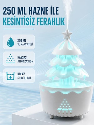 Aydogan's Ayd Şans Ağacı LED Işıklı Ultrasonik Buhar Makinesi Esansiyel Yağ Aroma Yayıcı