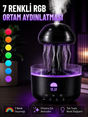 Aydogan's Ayd Dekoratif Denizanası Efektli Hava Nemlendirici Rgb Gece Lambalı Ultrasonik Buhar Cihazı