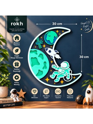 Rokh 🪐 Astronotlu Uzay Temalı Duvar Dekoru 30X30 cm 🚀 Çocuk Odası Dekorasyonu 🌙 Hediyelik Tasarımü