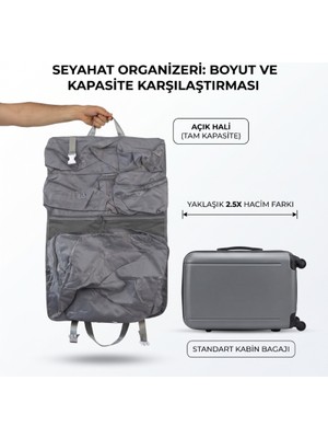 Ttt Seyahat Çantası - Yer Küçültücü Organizer  - Çok Bölmeli