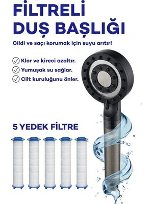 Segy Home Yüksek Basınçlı Arıtmalı Masajlı 5 Fonksiyonlu Duş Başlığı 5 Adet Yedek Filtre Kireç Önleyici Tazyikli Su Tasarruflu Masajlı Banyo Başlık Seti Krom - Mat Siyah
