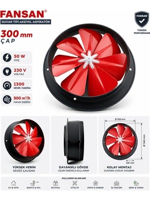 Fansan BA-300 Monofaze Duvar Tip 300 mm Aksiyel Aspiratör 30 cm 50 Watt Fan