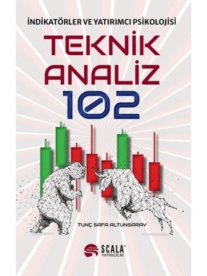 Esranın Dünyası Teknik Analiz 102