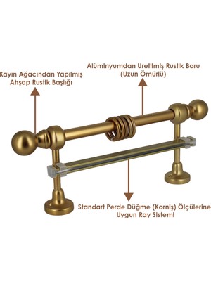 Voilage Meşe Ahşap Başlıklı Raysız Alüminyum Rustik Perdeaskısı - Rustik Borusu 100 cm 25MM