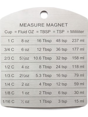 Esranın Dünyası Rsvp International Endurance Magnet Koleksiyonu Paslanmaz Çelik, Dönüşüm Mıknatısı, 4.125X3.5