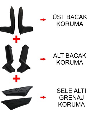 GP Kompozit Honda Forza 250 2023-2026 Uyumlu Üst/Alt Bacak ve Grenaj Koruma Seti Siyah