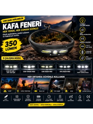 Tekno Hediye Kafa Feneri 350 Lümen USB Şarjlı 5 Mod 230° Geniş Aydınlatma Hareket Sensörlü Type-C 1200MAH Ipx4 LED Başlık Feneri Kamp Yürüyüş Balık Avı Oto Tamir Acil Durum