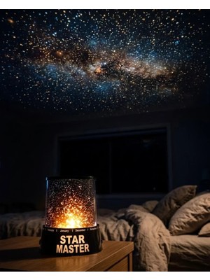 SS Home Concept Gizmos Gece Lambası