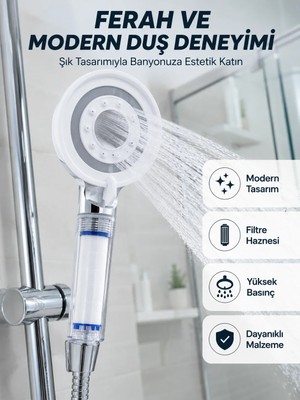 Veraura Lifestyle Neral Taşlı Filtreli Duş Başlığı Güçlü Su Basınçlı Banyo Başlığı
