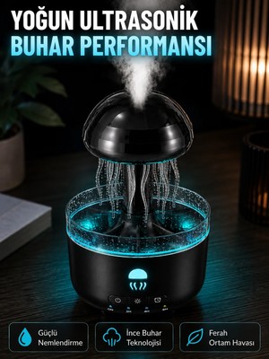 Semel Ultrasonik Denizanası Hava Nemlendirici Sessiz Çalışan Rgb Ortam Işıklı Aromaterapi Difüzörü
