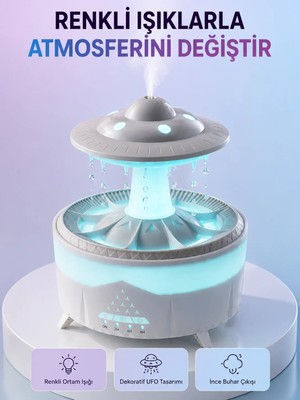 Semel Rgb Işıklı Yağmur Efektli Hava Nemlendirici 350 ml Sessiz Çalışma Uzaktan Kumanda