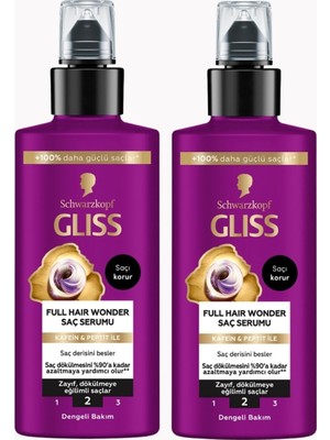 Mythriva Gliss Full Hair Wonder Dökülme Karşıtı Sıvı Saç Bakım Serumu 100 ml x 2 Adet