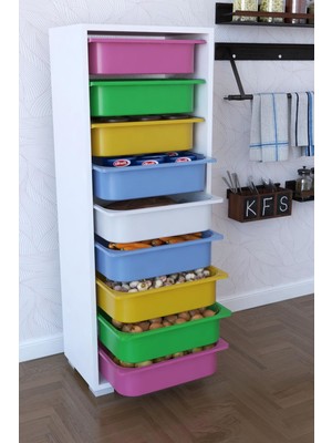Remaks Renkli Mutfak Dolabı 9 Sepetli Modern Tasarım Çok Amaçlı Dolap 30 cm Derinlikte