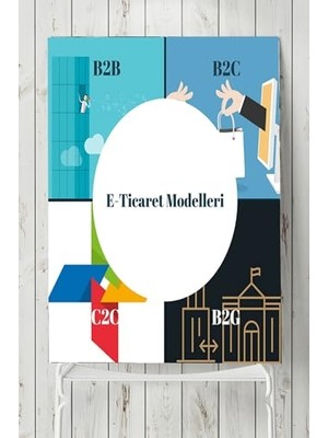 Trendexa (PSTER4404) E-Ticaret Modelleri Eğitim Posteri 40X60 cm