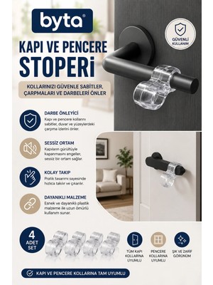 4'lü Şeffaf Kapı ve Pencere Kolu Stoperi – Silikon Darbe Önleyici Çarpma Engelleyici Koruyucu