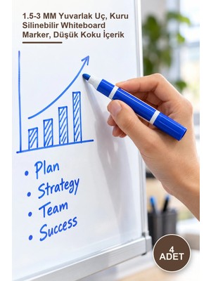 Yenilig 4 Adet Mavi Tahta Kalemi – 1.5-3 mm Yuvarlak Uç, Kuru Silinebilir Whiteboard Marker, Düşük Koku Içerik
