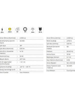 Vionna Cata Halojen Ampul Gu 5.3 Mr-16 Duy 220V 50W, Gün Işığı