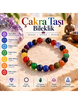 Cevşen Hanem Doğal Çakrataşı Bileklik