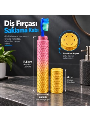 Piyatech Taşınabilir Seyahat Tipi Geçmeli Kapak Diş Fırçası Saklama Kabı - Hijyenik Koruma Kutusu - Rainbow