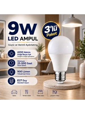 Repplam Horoz 9W LED Ampul Doğal Beyaz E27 Duy 900 Lümen LED Lamba 4200 Kelvin