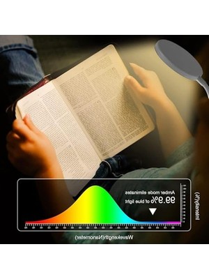 Şanal Kıskaçlı Okuma Lambası - 360 Derece Esnek, USB Şarjlı