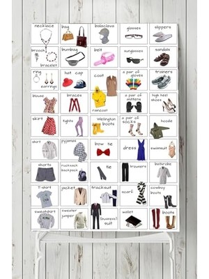 aklow akyoleticaret (PSTER5021) Ingilizce Kıyafetler Eğitim Posteri 40X60 cm Tablo