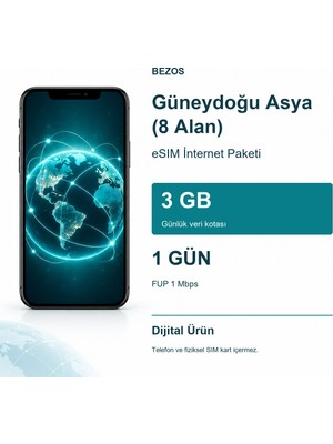 Güneydoğu Asya (8 Alan) Esım Internet Paketi Günlük 3 GB 1 Gün - Fup 1 Mbps
