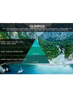 aklow akyoleticaret Cosmic M5 Koku Makinası Kokusu, Olimpos