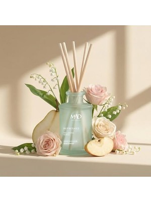 aklow akyoleticaret Wellbeing Refreshed 190 Ml, Fiber Çubuklu Ortam Kokusu – Armut, Elma ve Su Notaları