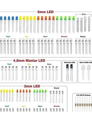 MSP Süper LED Paketi - 118 Parça