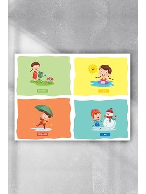 aklow akyoleticaret (PSTER6477) Mevsimler Eğitim Posteri 40X60 cm