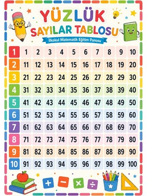 Ti Play Yüzlük Sayılar Tablosu Ilkokul Matematik Eğitim Afişi 50X70 cm