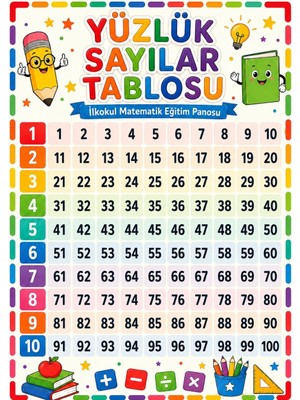 Ti Play Yüzlük Sayılar Tablosu Ilkokul Matematik Eğitim Afişi 50X70 cm