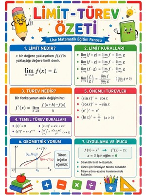 Ti Play Limit ve Türev Özeti Lise Matematik Eğitim Afişi 50X70 cm
