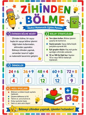 Ti Play Zihinden Bölme Ilkokul Matematik Eğitim Afişi 50X70 cm