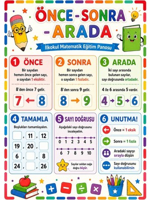 Ti Play Önce Sonra Arada Ilkokul Matematik Eğitim Afişi 50X70 cm