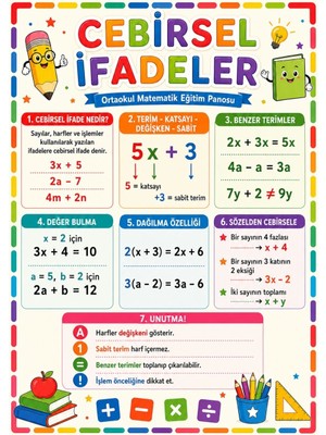 Ti Play Cebirsel Ifadeler Ortaokul Matematik Eğitim Afişi 50X70 cm