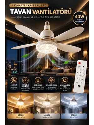 Merwish Tavan Vantilatörü 6 Kanatlı Kristal LED 40W – 3 Renk Işık, 3 Hız, Dimmer, Gece Lambası, Zamanlayıcı,  Kumandalı