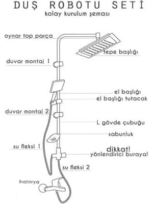 Prime Duş Seti, 5+1 Parça, Duş Seti, Paslanmaz Çelik Boru, Basınca ve Kirece Karşı Dayanıklı, Kolay Montaj, Şık Tasarım, Premium Banyo Sistemi (Gri)