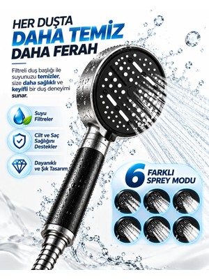 Akıllı Bayi Filtreli 6 Sprey Modlu Duş Başlığı Büyük Panel Siyah Metalik Çok Fonksiyonlu Aby