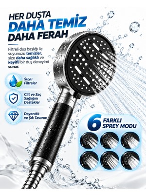 HemenGo Filtreli 6 Sprey Modlu Duş Başlığı Büyük Panel Siyah Metalik Çok Fonksiyonlu HMNGO7.TKND755